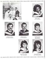 http://yearbook.sfc.edu/omeka/files/1988/Thumbnails/JPEG/YB1988_Part10.jpg