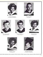 http://yearbook.sfc.edu/omeka/files/1987/Thumbnails/JPEG/YB1987_Part42.jpg