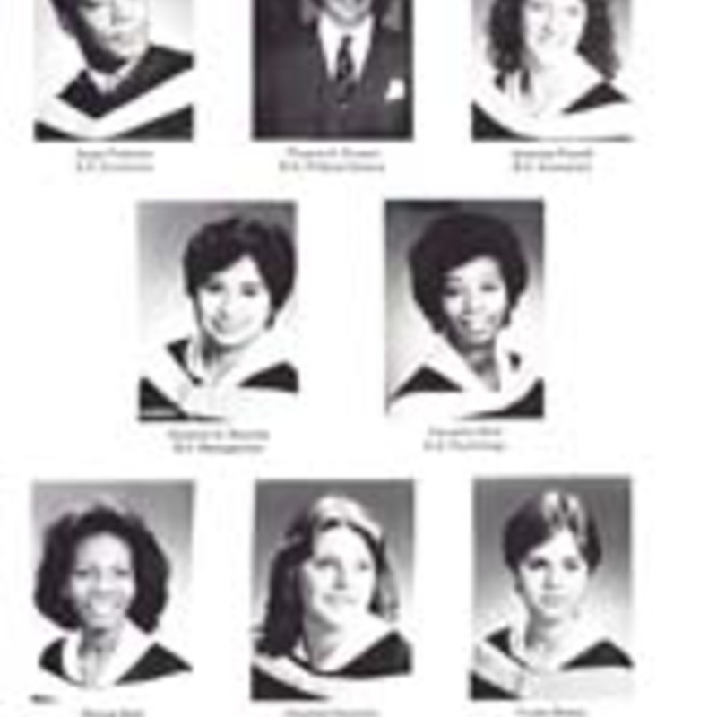 http://yearbook.sfc.edu/omeka/files/1986/Thumbnails/JPEG/YB1986_Part36.jpg