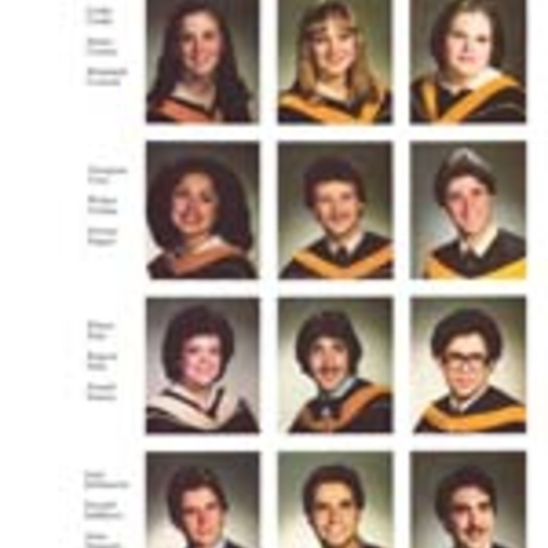 http://yearbook.sfc.edu/omeka/files/1982/Thumbnails/JPEG/YB1982_Part19.jpg