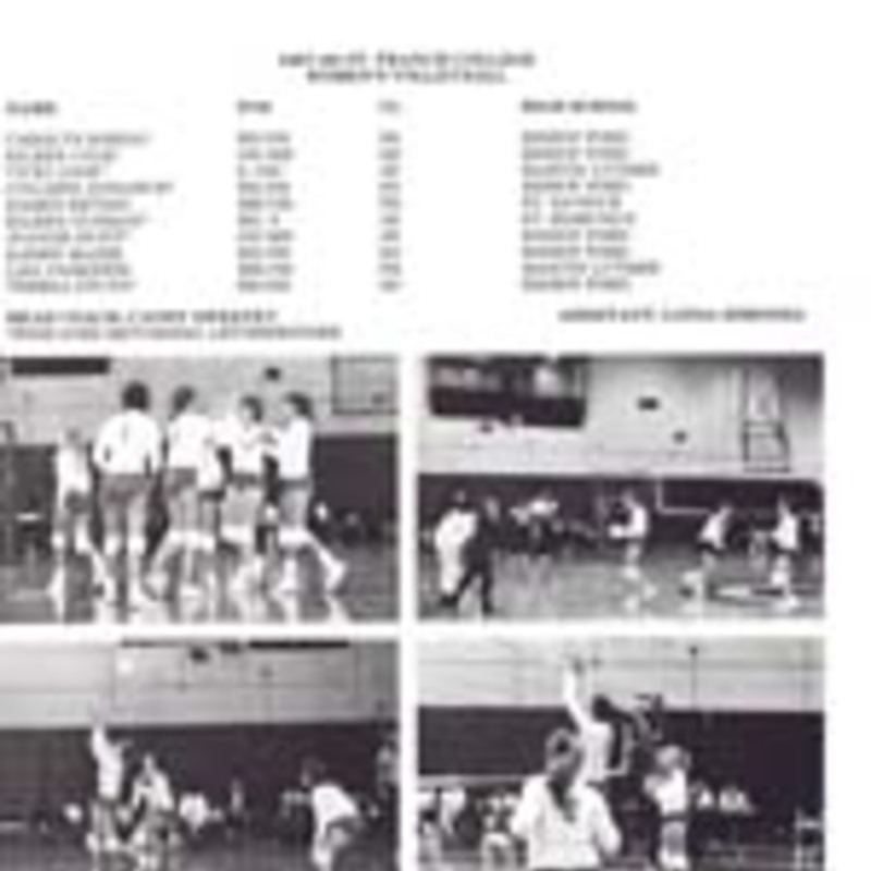 http://yearbook.sfc.edu/omeka/files/1988/Thumbnails/JPEG/YB1988_Part77.jpg