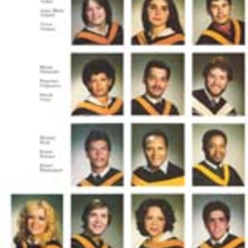 http://yearbook.sfc.edu/omeka/files/1982/Thumbnails/JPEG/YB1982_Part25.jpg