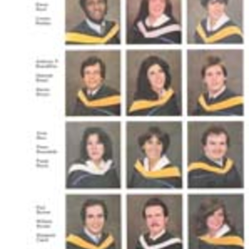 http://yearbook.sfc.edu/omeka/files/1981/Thumbnails/JPEG/YB1981_Part19.jpg